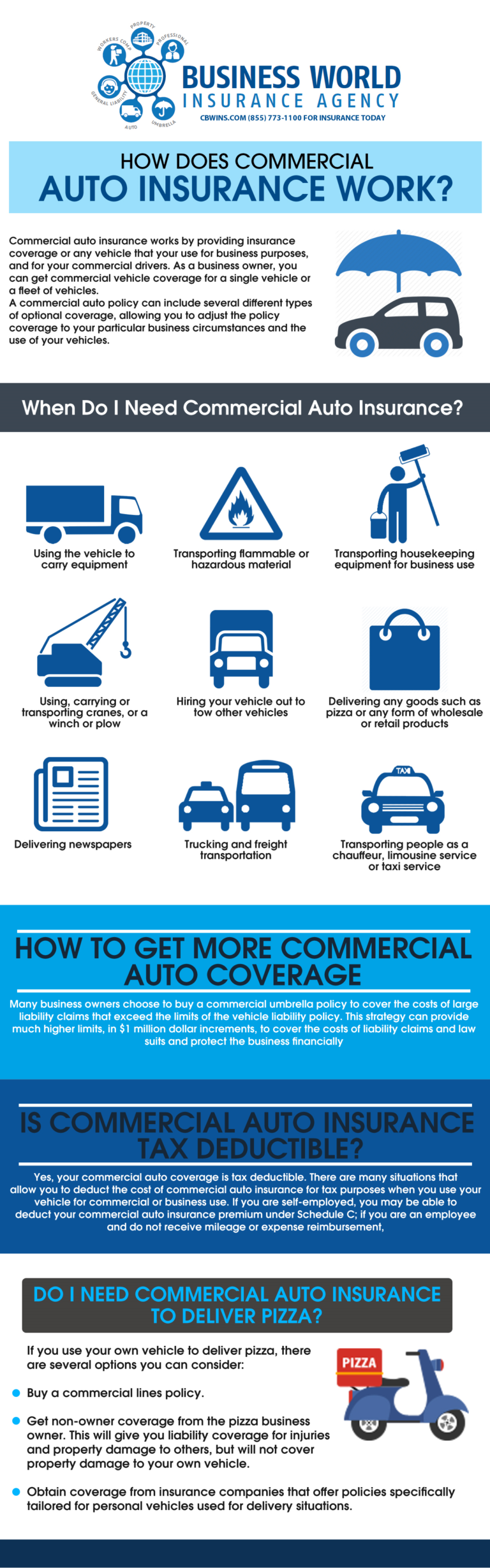 Commercial Auto Insurance Georgia – Best Coverage for Business Vehicles